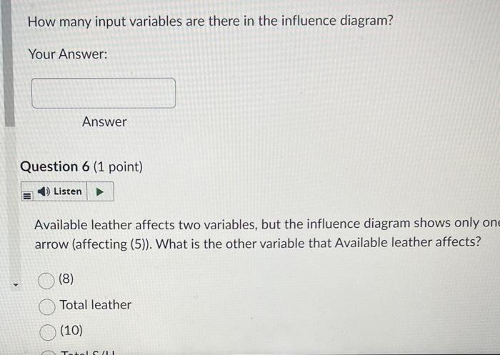 Jake runs an online handmade leather accessories