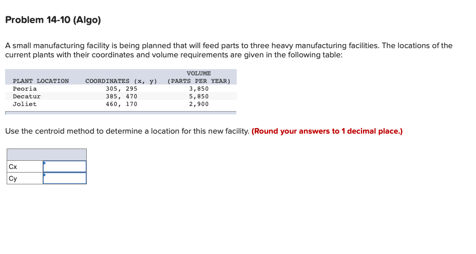 Problem 14-10 (Algo) A small manufacturing