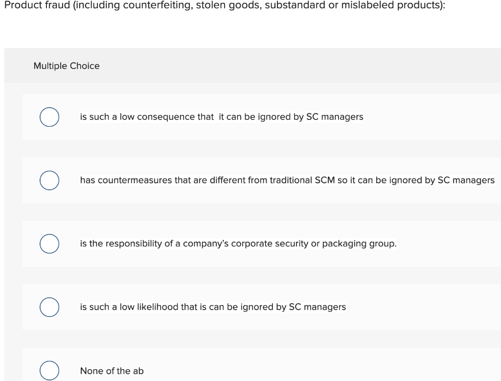 Product fraud (including counterfeiting, stolen