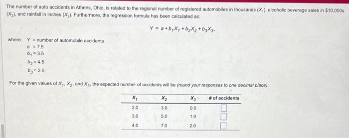 The number of auto accidents in Athens, Ohio, is