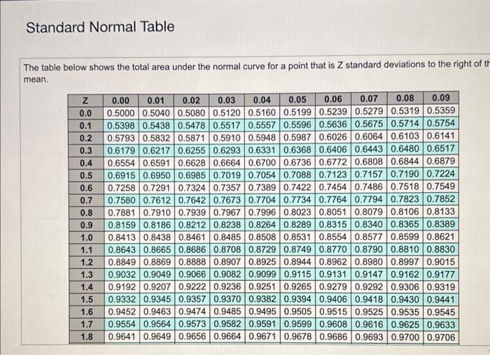 University of Florida football programs are