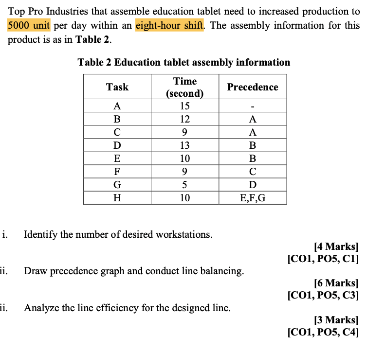 Hai can anyone help me on this question Top Pro