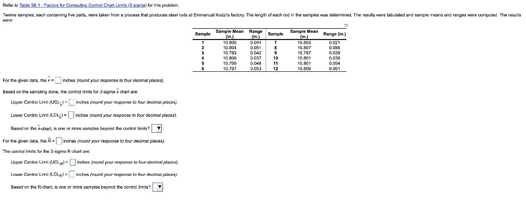 Reler ta Table S5.1 - Factors for Computing