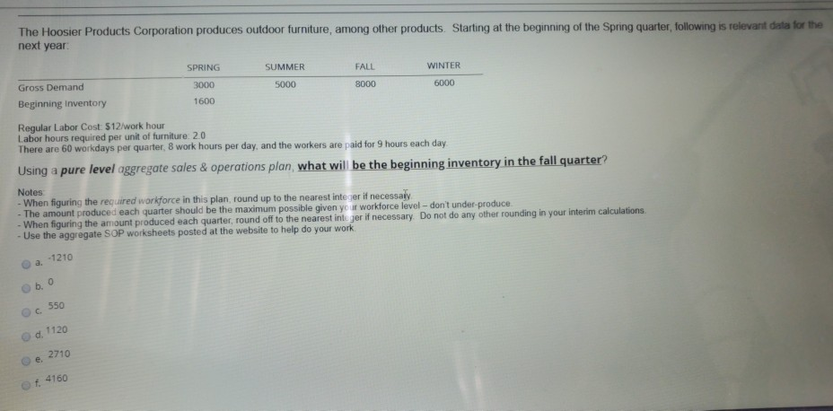 The Hoosier Products Corporation produces outdoor