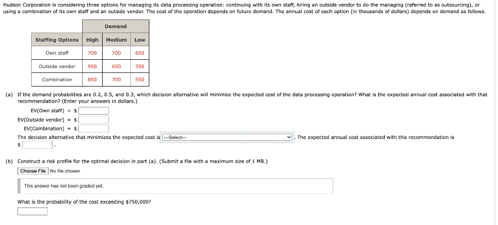 Hudson Corporation is considering three options