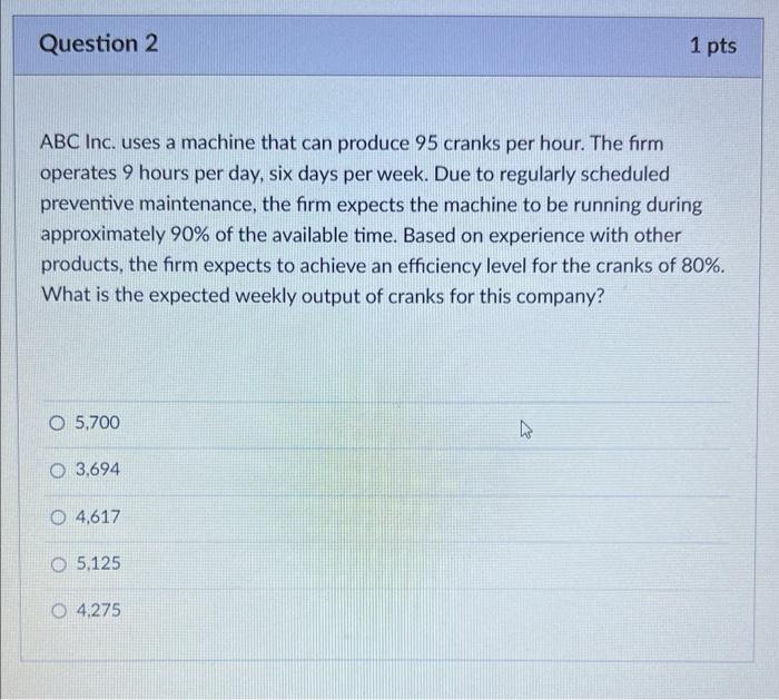 ABC Inc. uses a machine that can produce 95