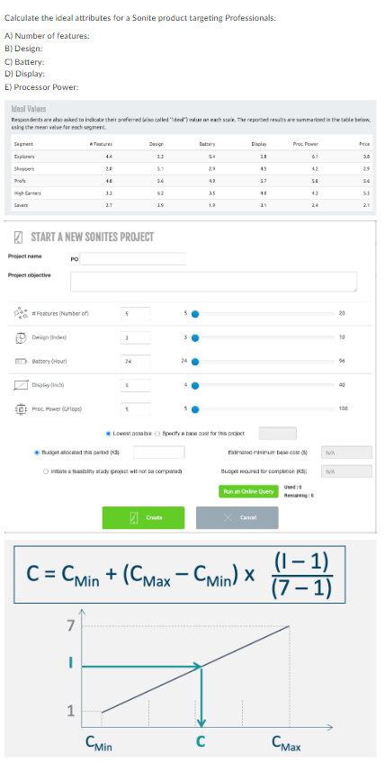 Calculate the ideal attributes for a Sonite