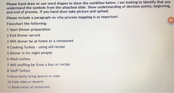 Please hand draw or use word shapes to show the