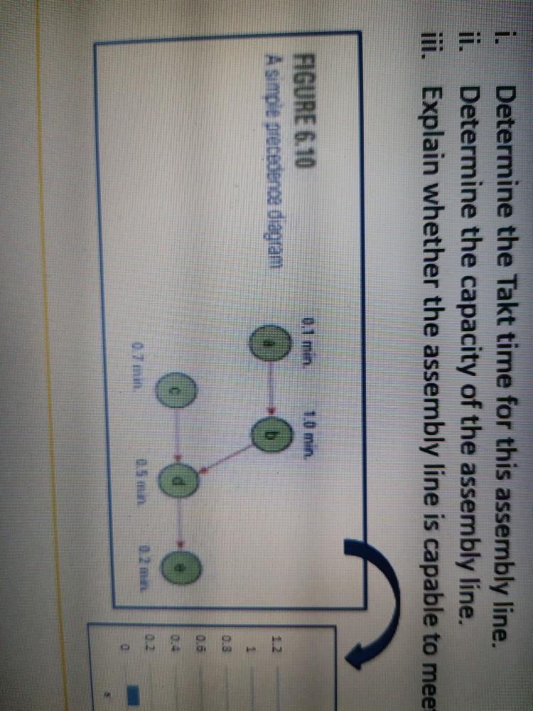 Need clear workings please. Thank you DIGITAL