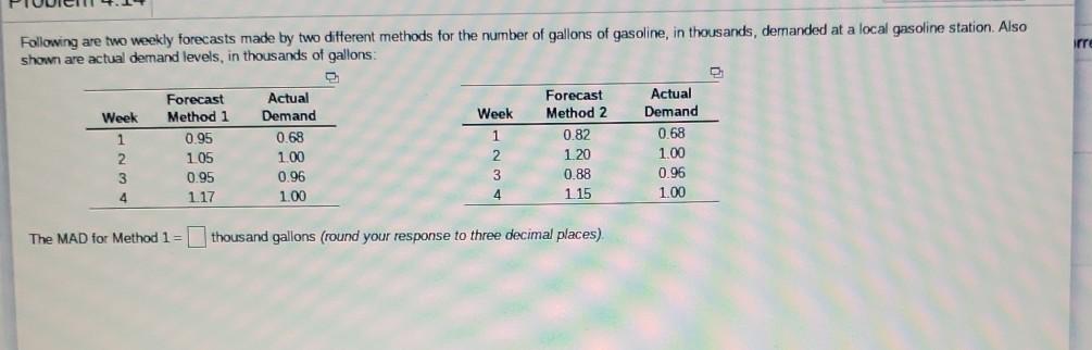 Following are two weekly forecasts made by two