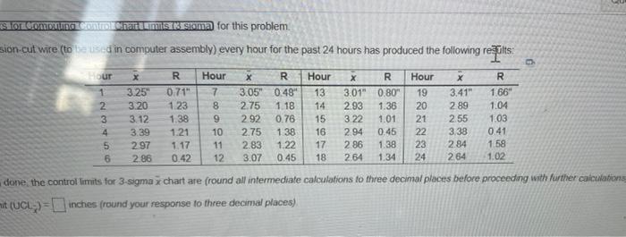 signment 3 4 1 of 8 (6 complete) HW SC computing