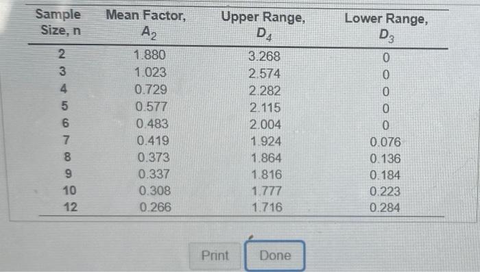 signment 3 4 1 of 8 (6 complete) HW SC computing