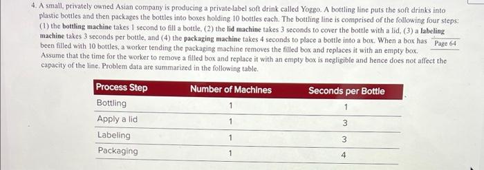 4. A small, privately owned Asian company is