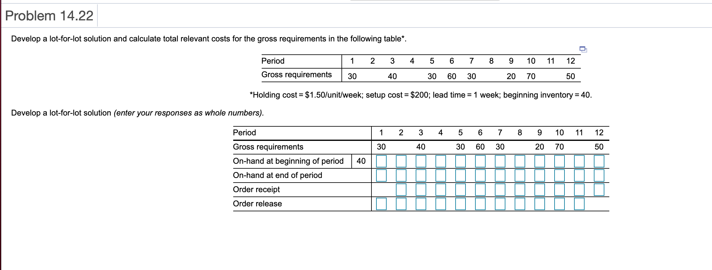 Problem 14.22 Develop a lot-for-lot solution and