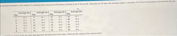 A Choudhury's bowing to do in nos makes towing