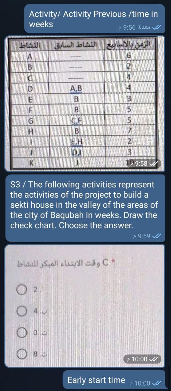 Activity/ Activity Previous /time in weeks / 9:56