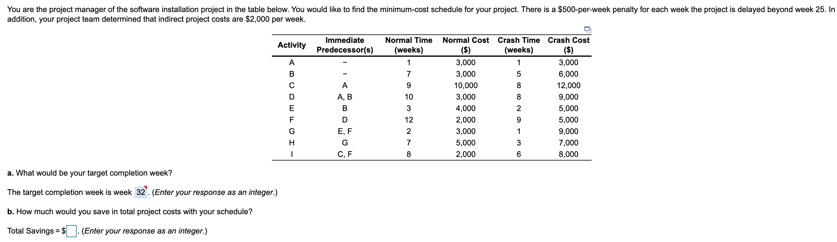 You are the project manager of the software
