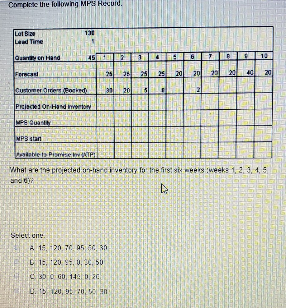 please i need the answer right now Complete the