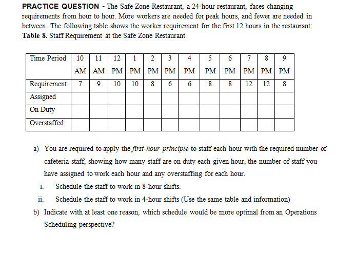 URGENT HELP NEEDED - PLEASE ASSIST WITH THIS