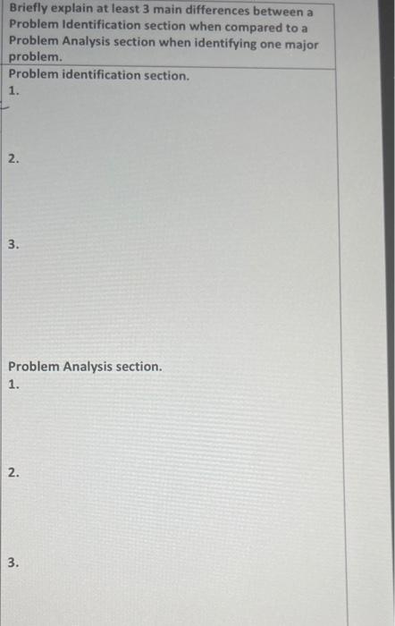Briefly explain at least 3 main differences