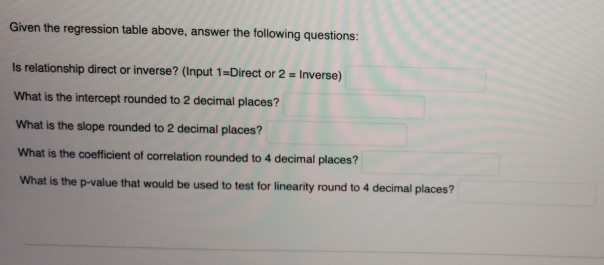 Please use excel SUMMARY OUTPUT Regression