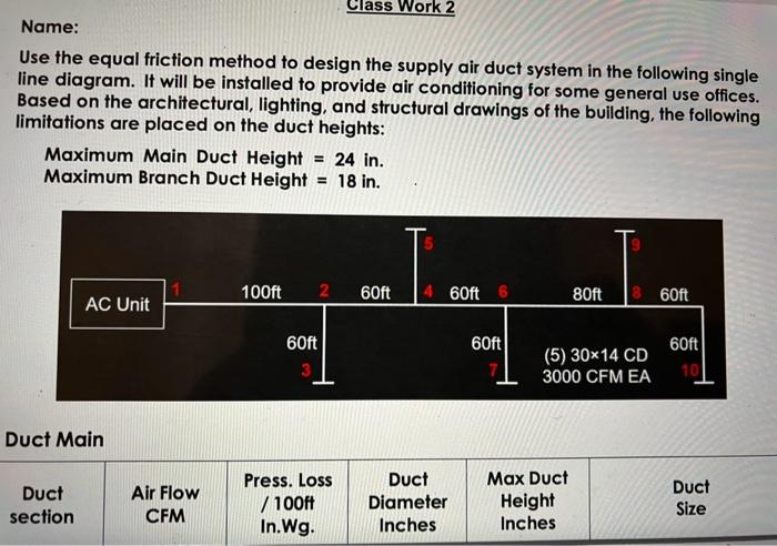 solve it clear and show work Name: Use the equal
