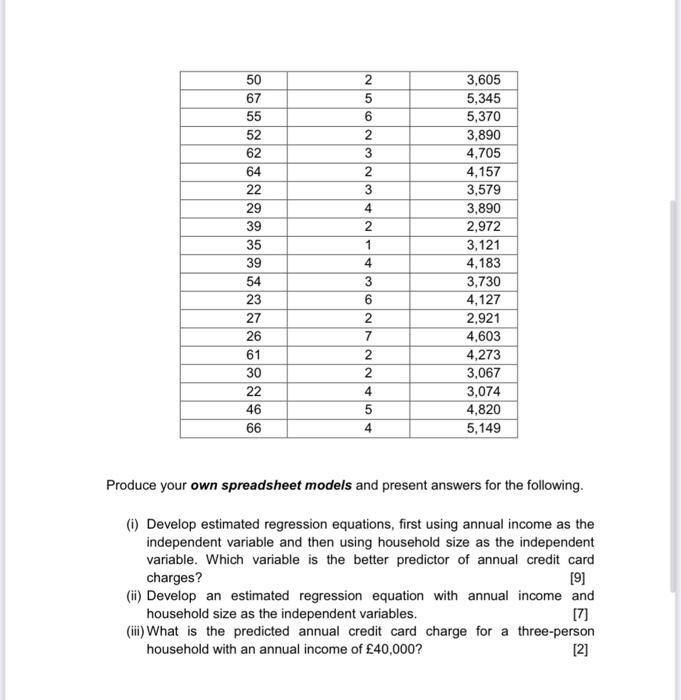 please solve it in excel step by step. Question