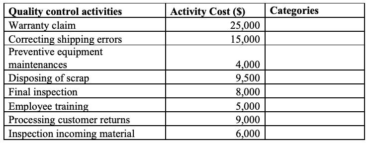 Please show the step Please write clearly or use