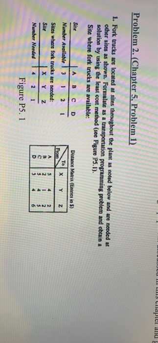 1 ts Claptel and Problem 2. (Chapter 5, Problem