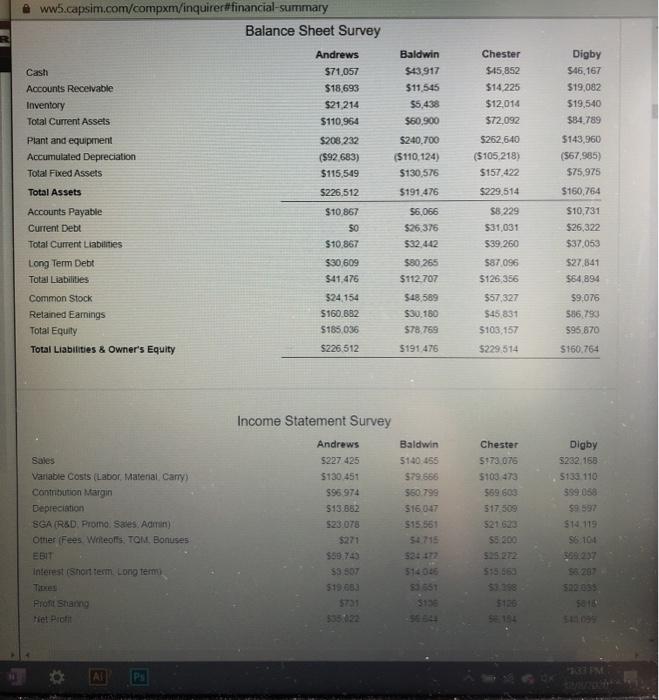 Last year Acre charged $2,707,200 Depreciation on