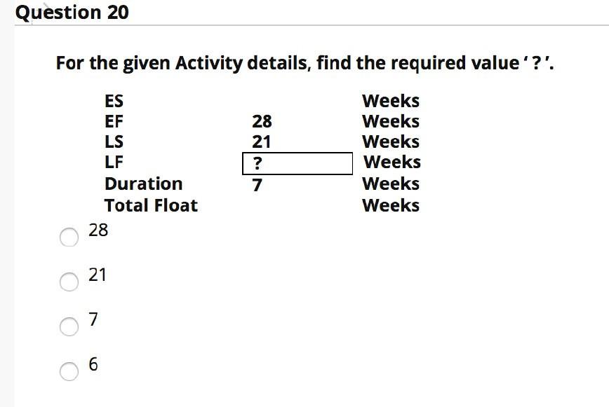 Question 20 For the given Activity details, find
