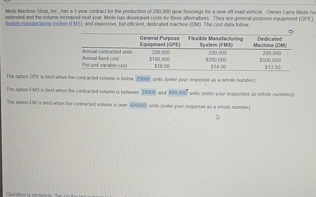Meile Machine Shop, Inc., has a 1-year contract