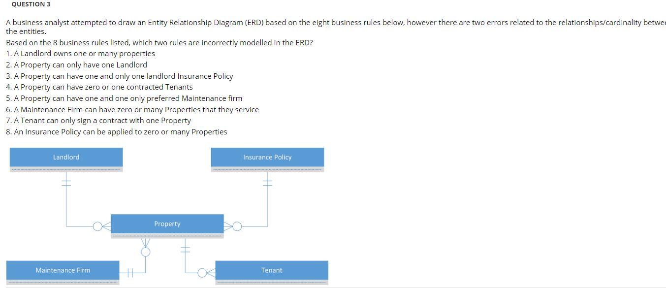 QUESTION 3 A business analyst attempted to draw