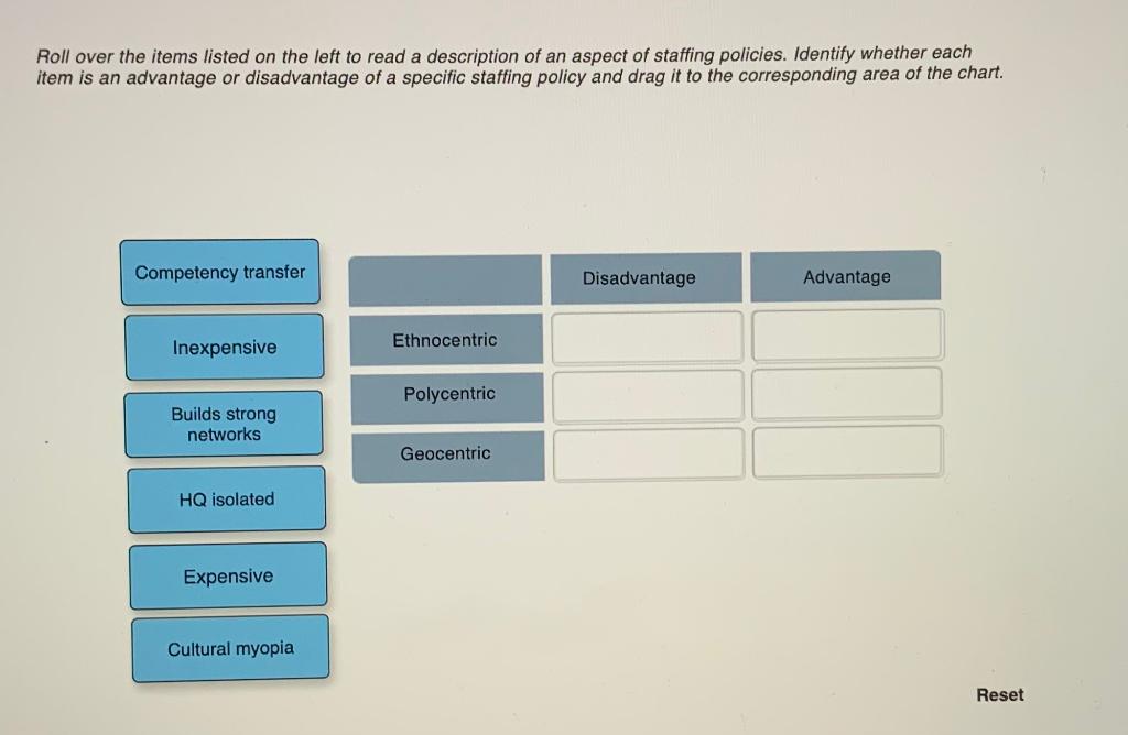 The first picture is the description, I need help