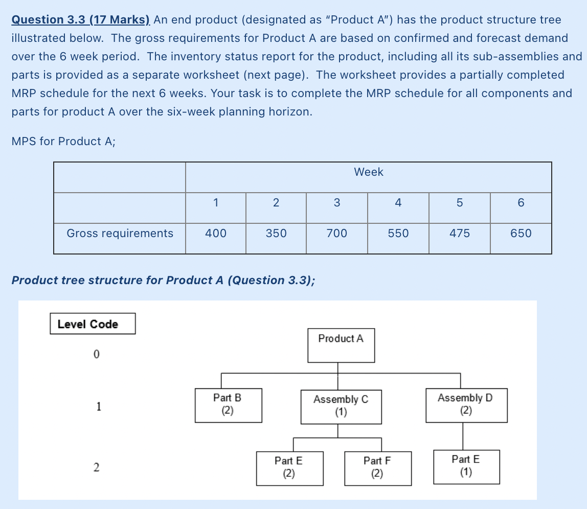Question 3.3 (17 Marks). An end product