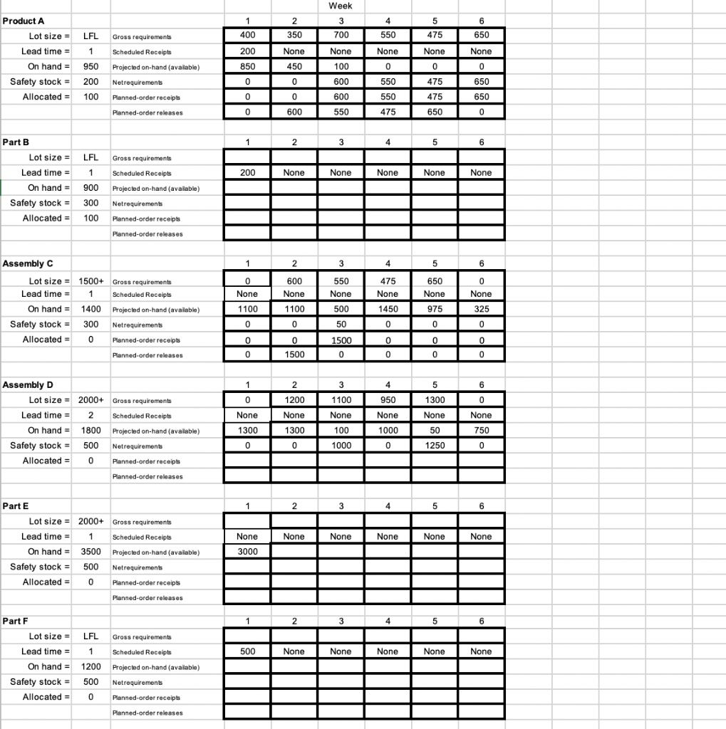 Question 3.3 (17 Marks). An end product