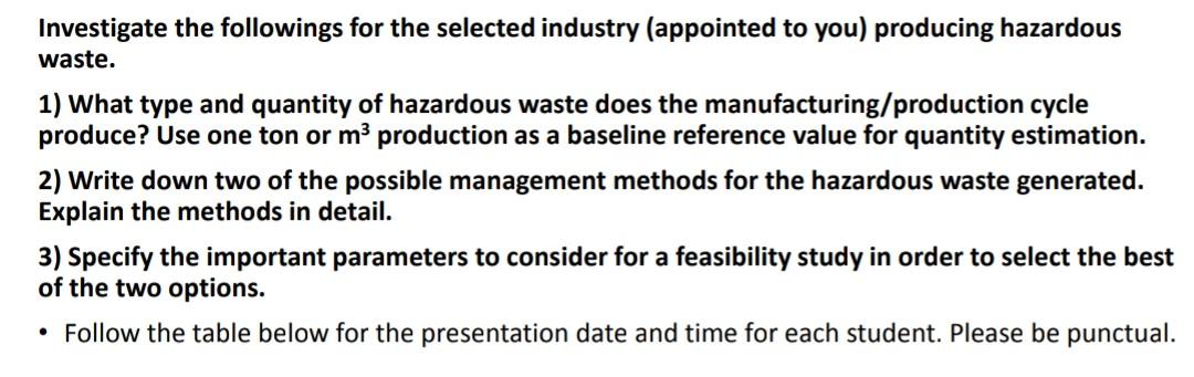 Hazardous and Special Waste Management TOPC :