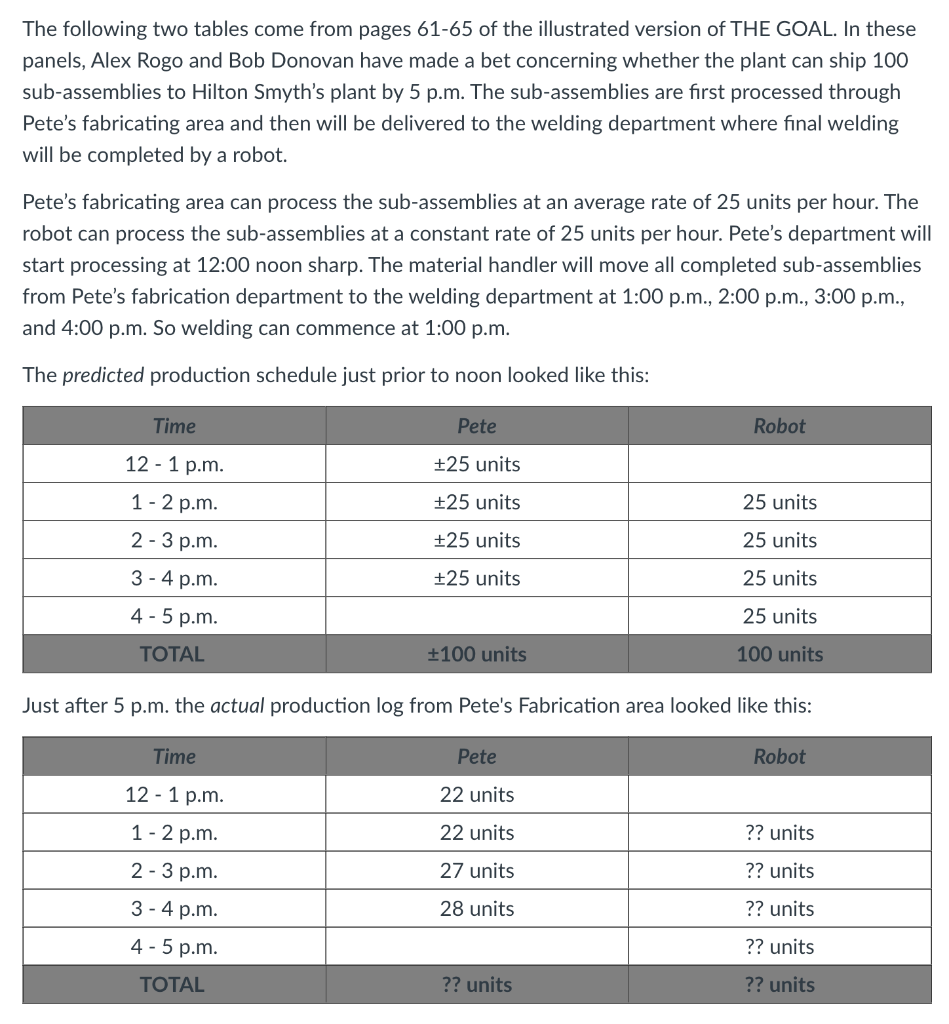 The following two tables come from pages 6165 of