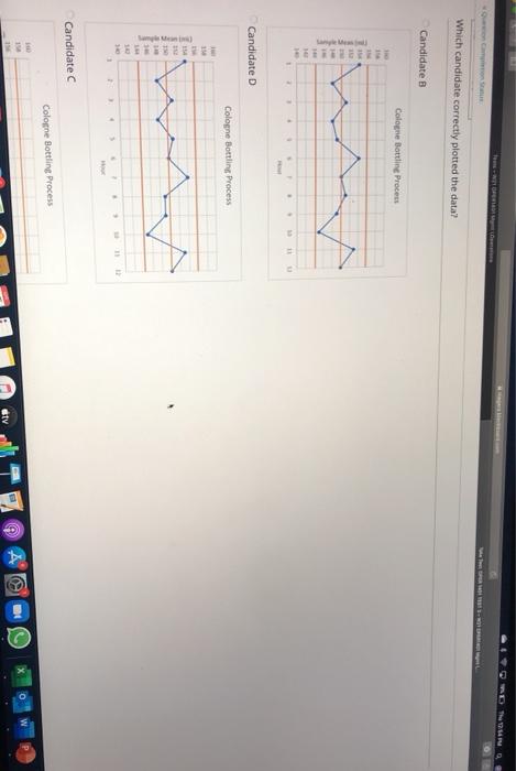 Question As the operations manager for a high-end