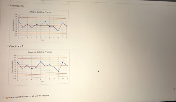 Question As the operations manager for a high-end