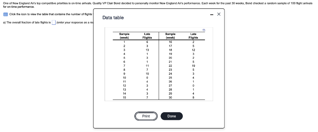 One of New England Air's top competitive