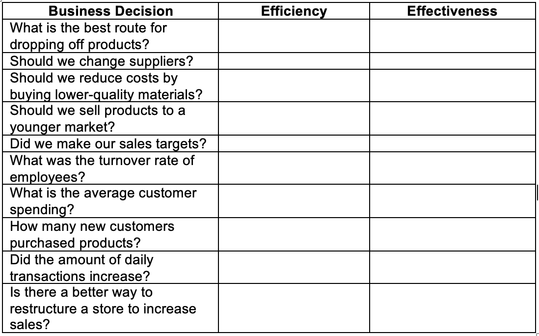 Determine if the question is focusing on