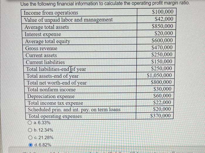Use the following financial information to