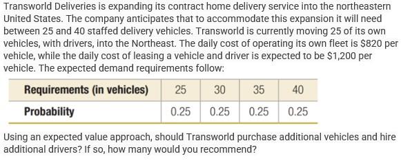Transworld Deliveries is expanding its contract