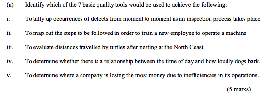 (a) Identify which of the 7 basic quality tools