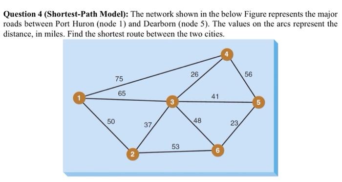 Question 4 (Shortest-Path Model): The network