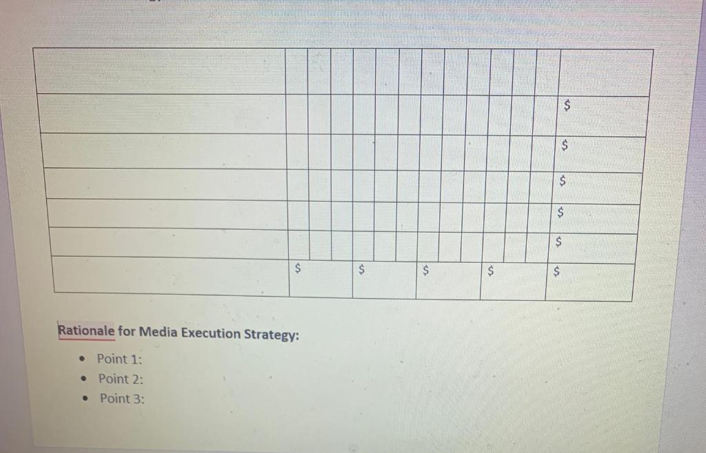 $ $ $ $ S $ $ $ $ $ Rationale for Media Execution