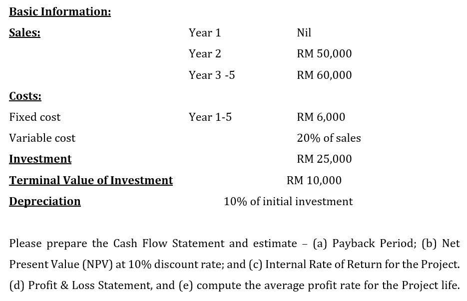 Basic Information: Sales: Year 1 Nil Year 2 RM