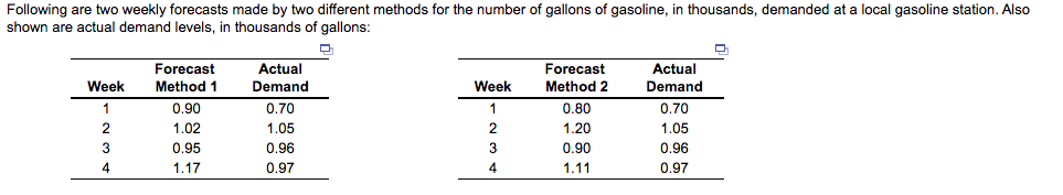 HELP!!! 1. MAD for method 1 = ? (round your