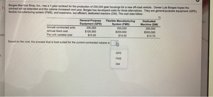 ament Dedicated Borges Machine Shop, Inc., has a